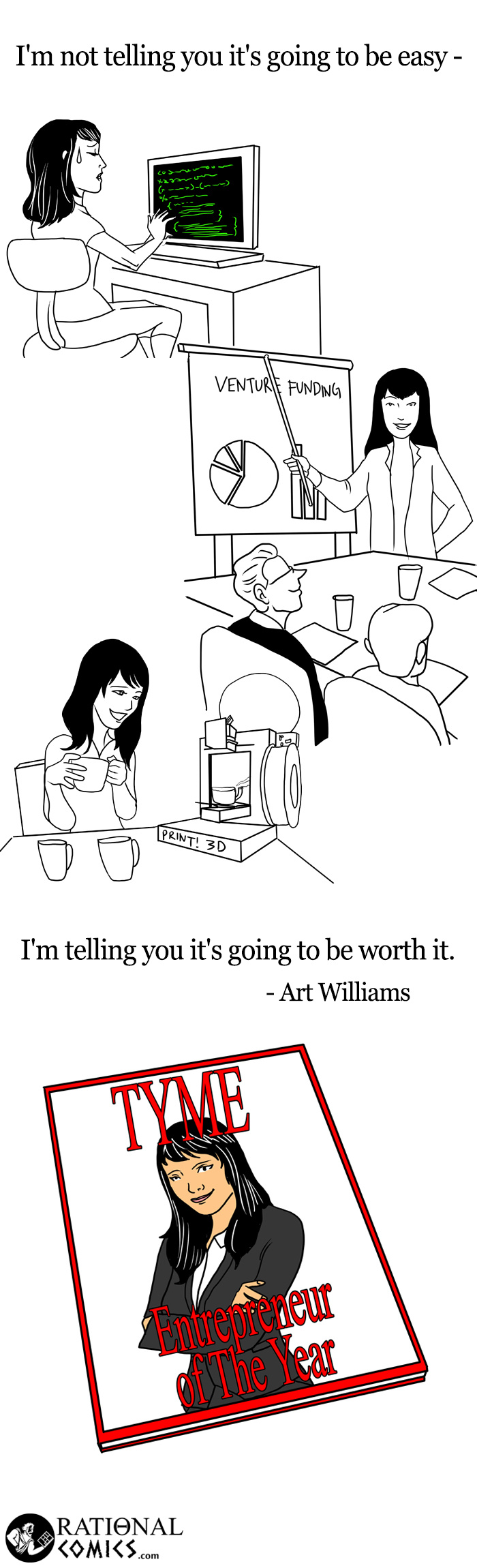 009: Art Williams – I’m Not Telling You
